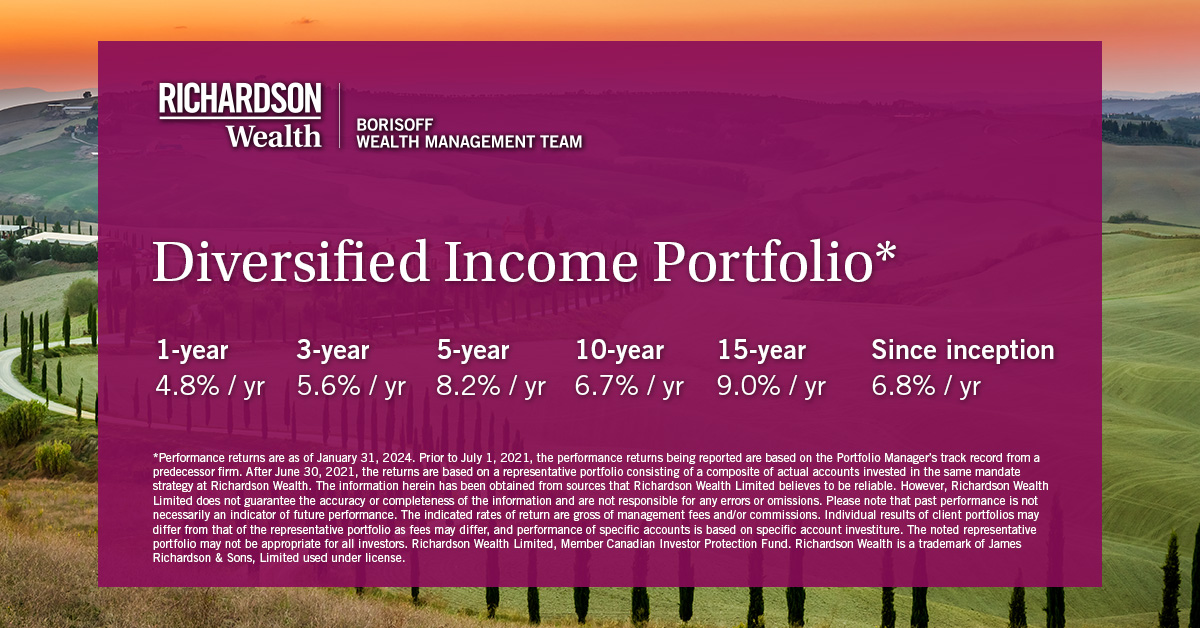 Diversified income portfolio